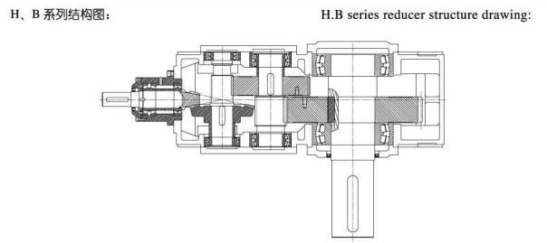 HB系列硬齒面齒輪減速機(jī)