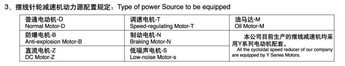 擺線針輪減速機(jī)